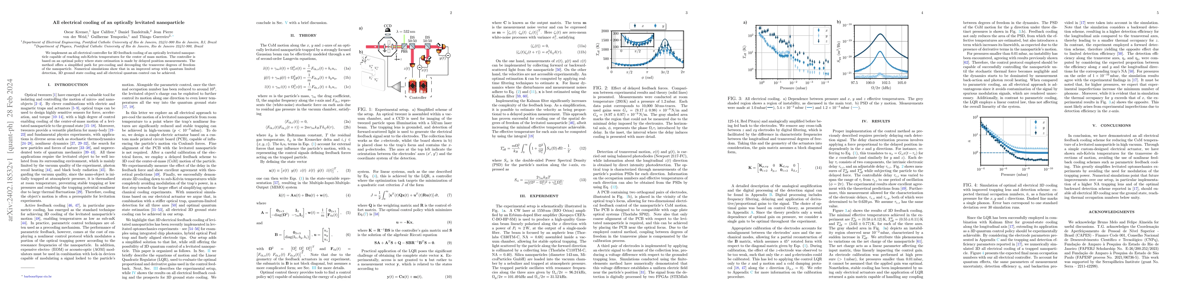 Thumbnail for All electrical cooling of an optically levitated nanoparticle