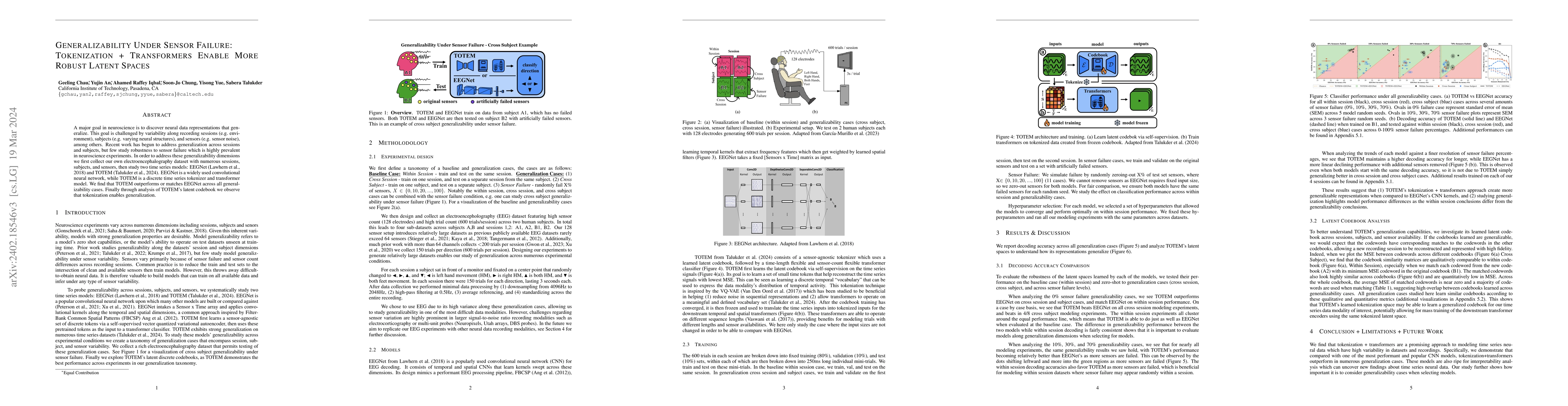Thumbnail for Generalizability Under Sensor Failure: Tokenization + Transformers
  Enable More Robust Latent Spaces
