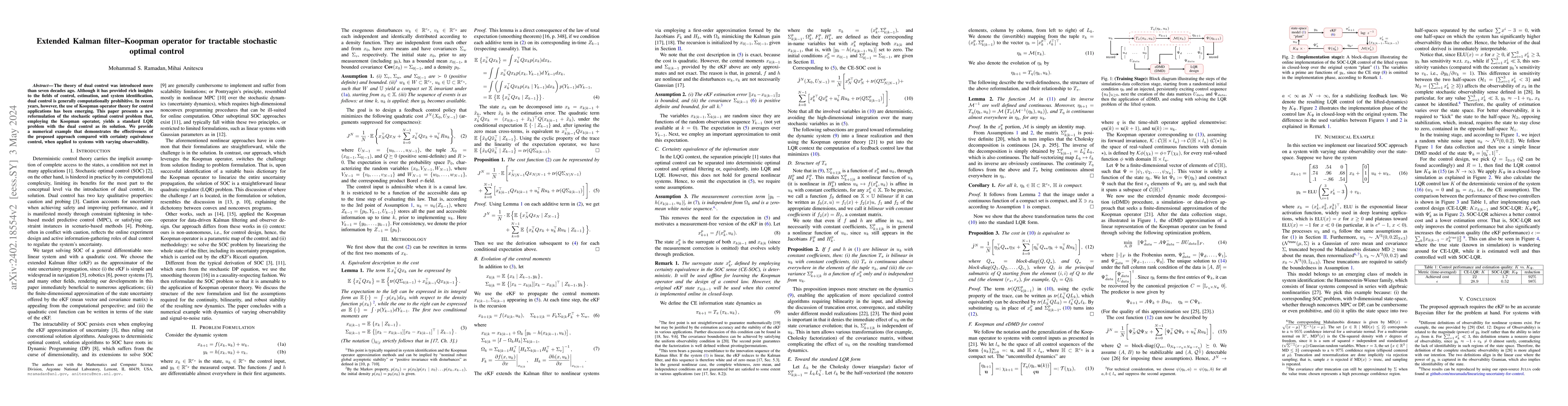 Thumbnail for Extended Kalman filter -- Koopman operator for tractable stochastic
  optimal control