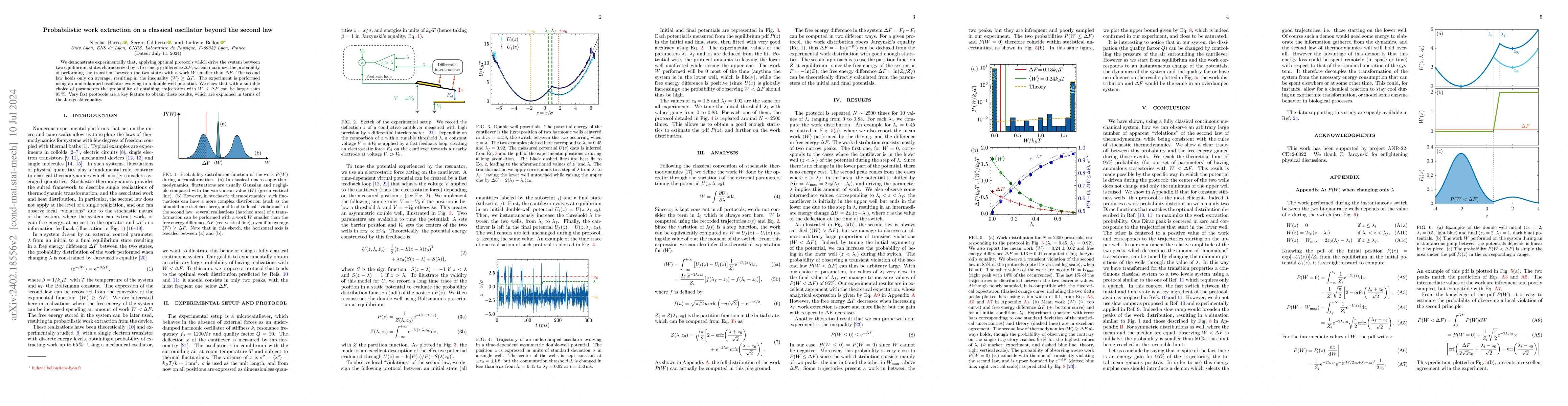 Thumbnail for Probabilistic work extraction on a classical oscillator beyond the
  second law