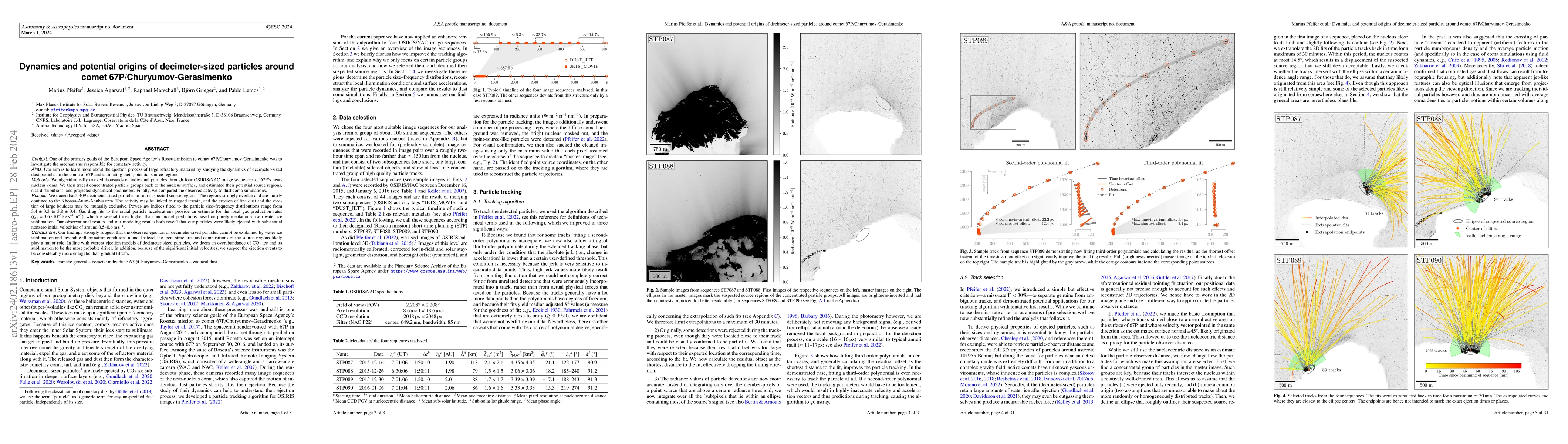 Thumbnail for Dynamics and potential origins of decimeter-sized particles around comet
  67P/Churyumov-Gerasimenko