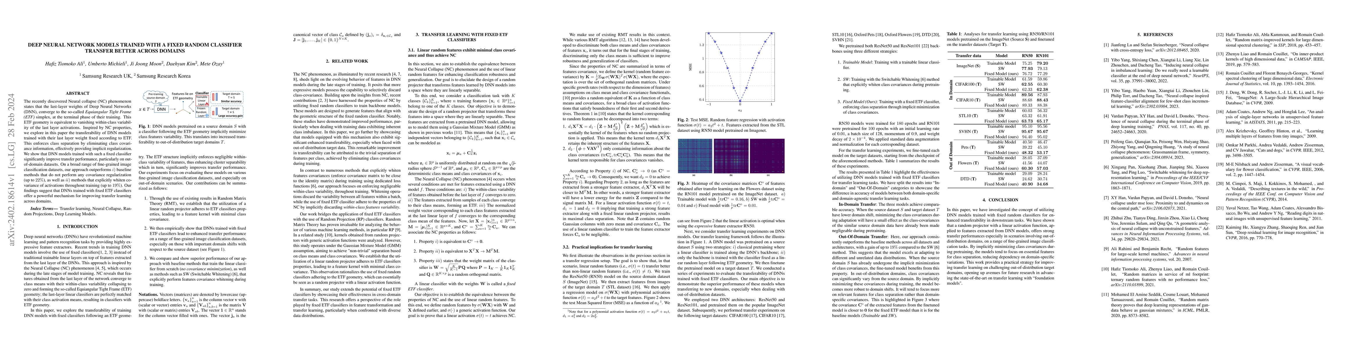 Thumbnail for Deep Neural Network Models Trained With A Fixed Random Classifier
  Transfer Better Across Domains
