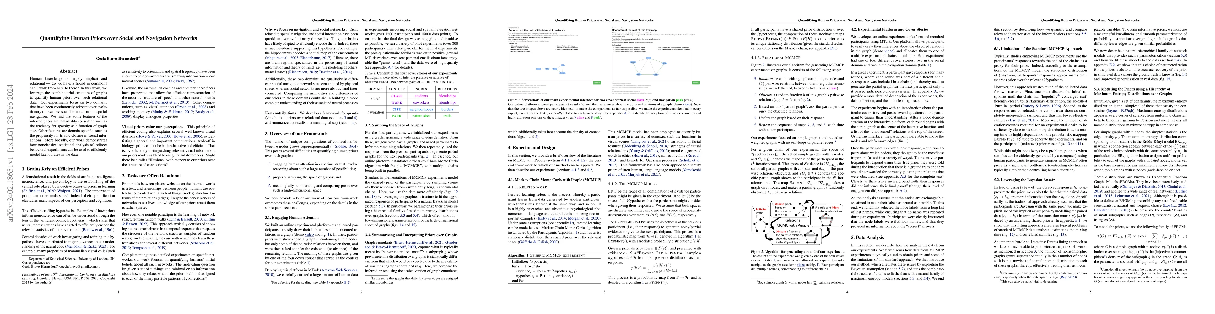 Thumbnail for Quantifying Human Priors over Social and Navigation Networks