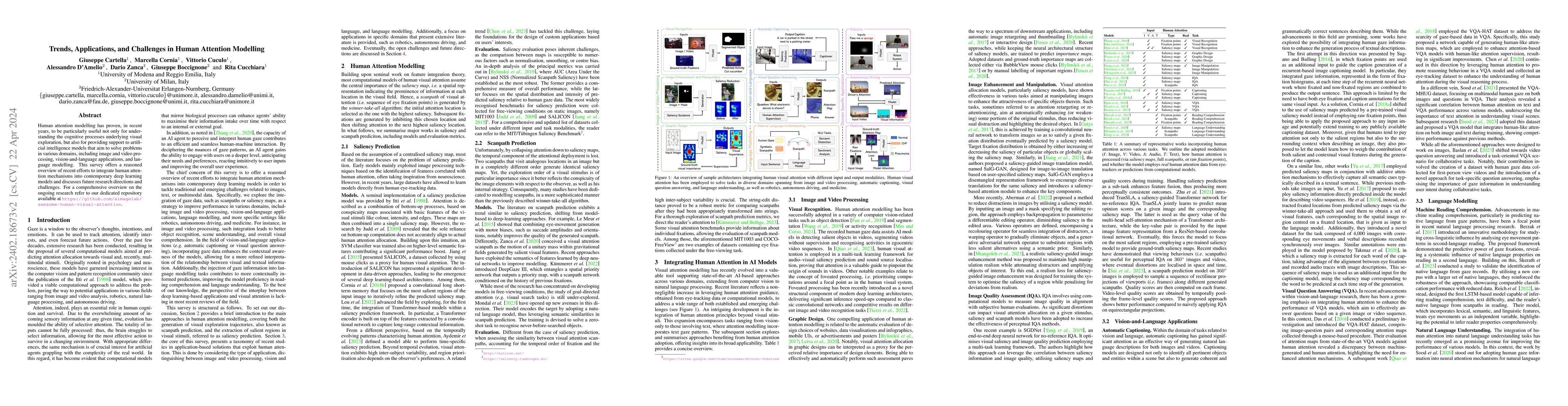 Thumbnail for Trends, Applications, and Challenges in Human Attention Modelling