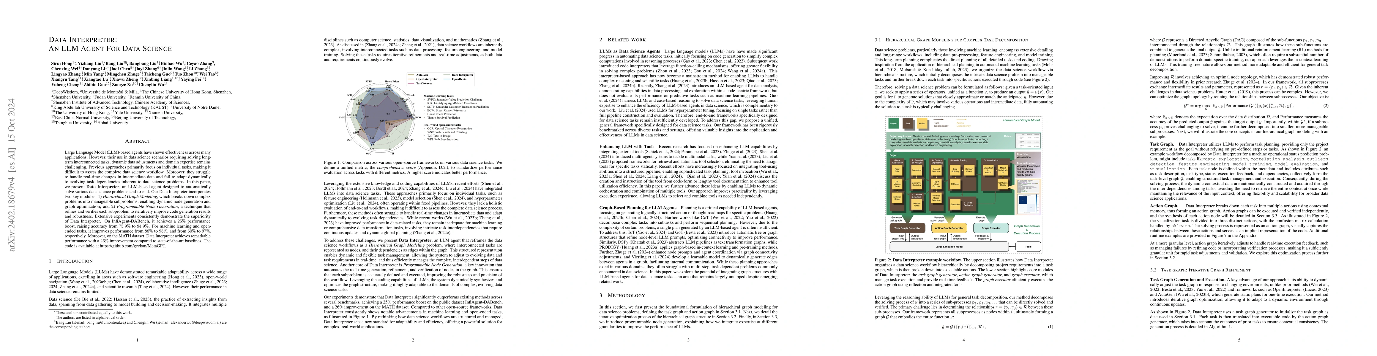 Thumbnail for Data Interpreter: An LLM Agent For Data Science