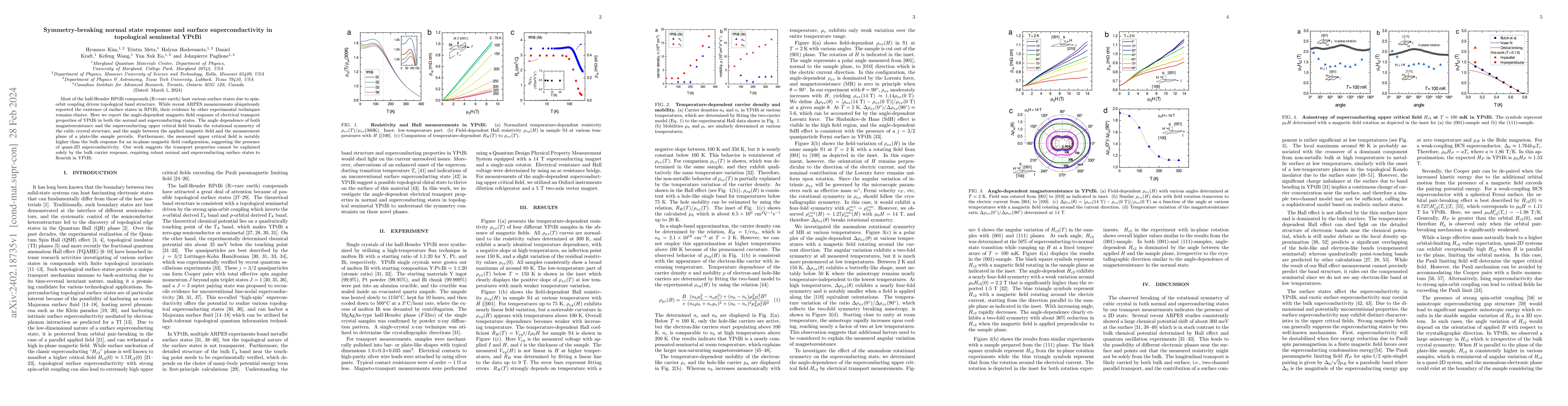 Thumbnail for Symmetry-breaking normal state response and surface superconductivity in
  topological semimetal YPtBi