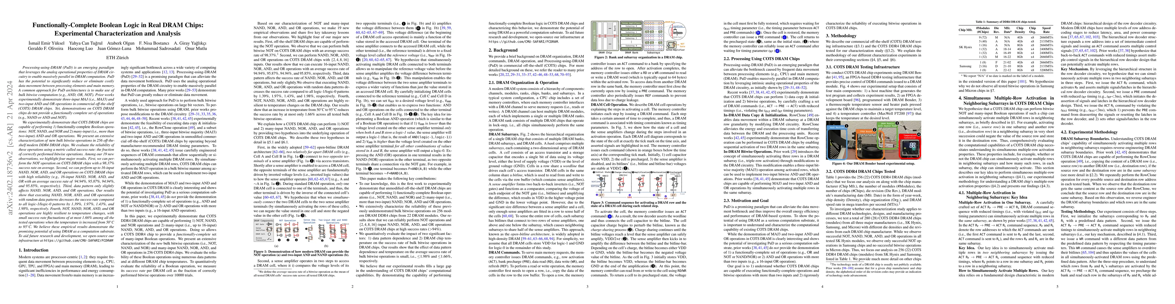 Thumbnail for Functionally-Complete Boolean Logic in Real DRAM Chips: Experimental
  Characterization and Analysis