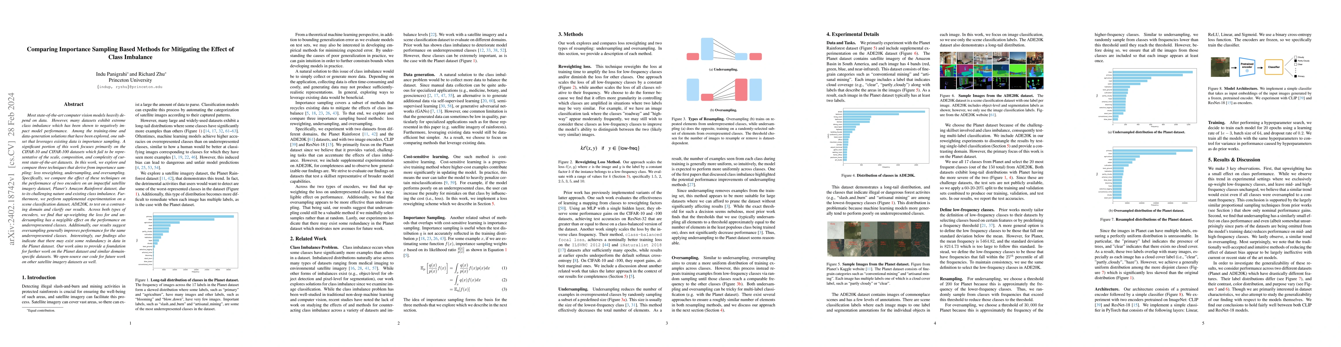 Thumbnail for Comparing Importance Sampling Based Methods for Mitigating the Effect of
  Class Imbalance