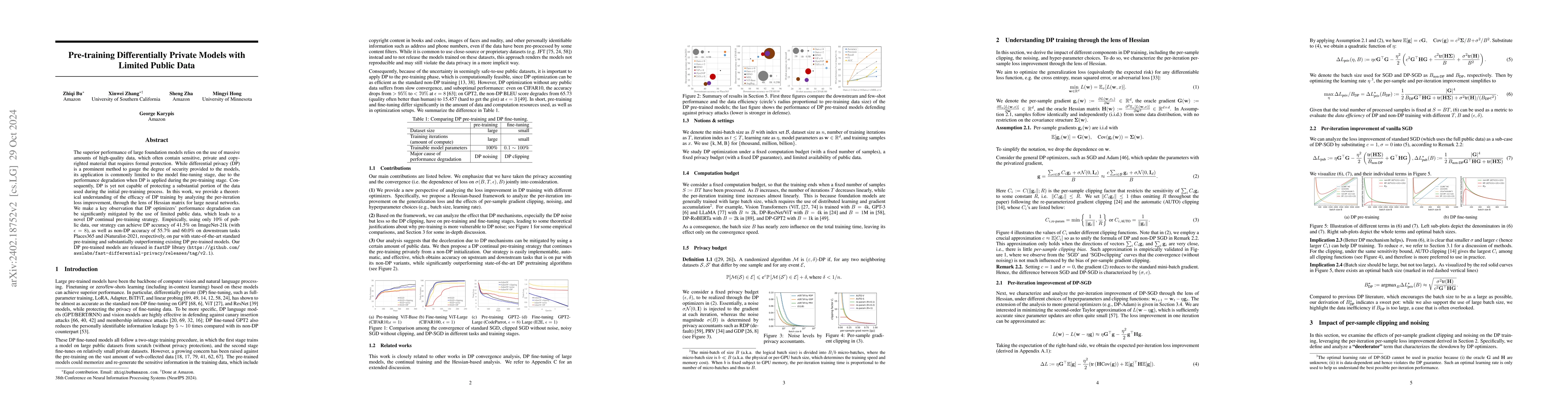 Thumbnail for Pre-training Differentially Private Models with Limited Public Data