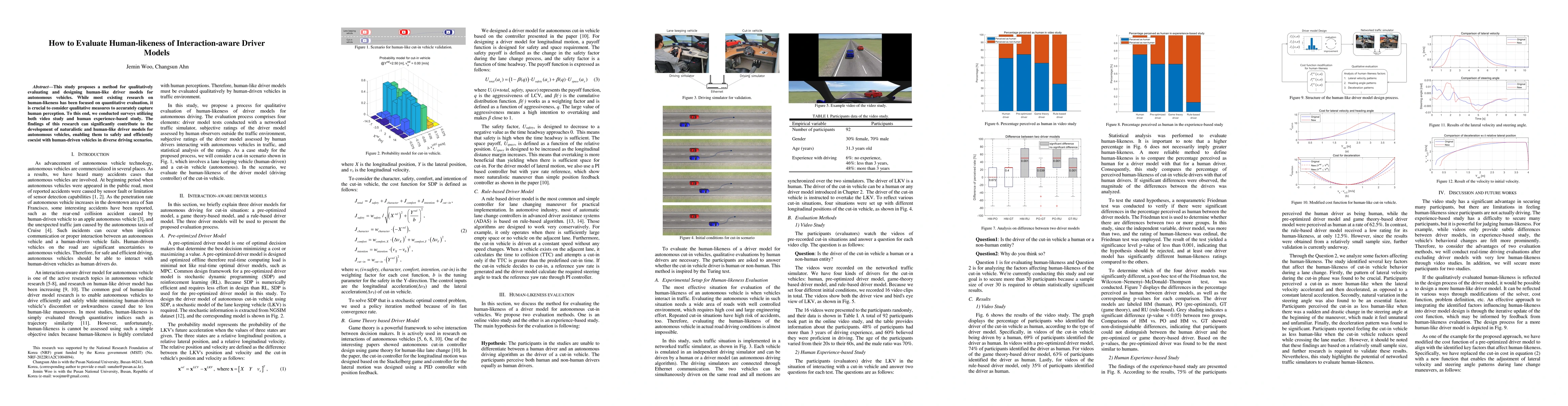 Thumbnail for How to Evaluate Human-likeness of Interaction-aware Driver Models