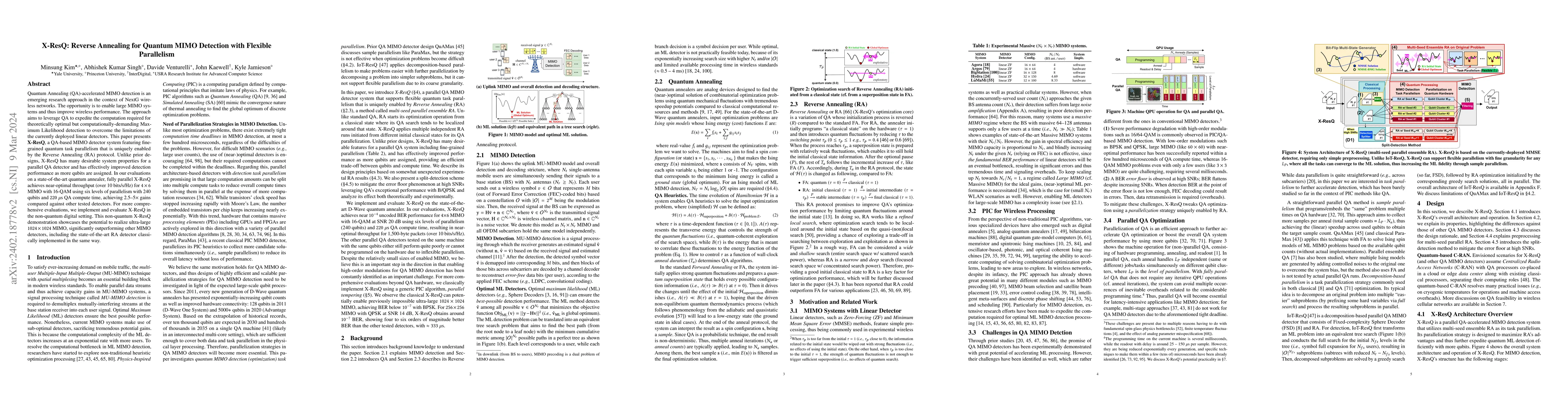 Thumbnail for X-ResQ: Reverse Annealing for Quantum MIMO Detection with Flexible
  Parallelism