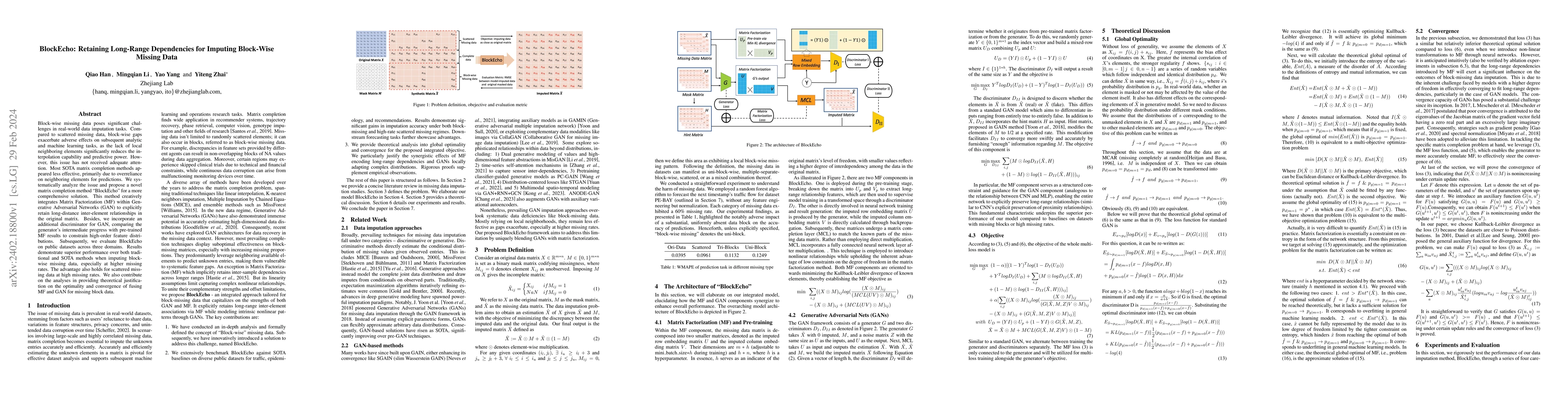 Thumbnail for BlockEcho: Retaining Long-Range Dependencies for Imputing Block-Wise
  Missing Data