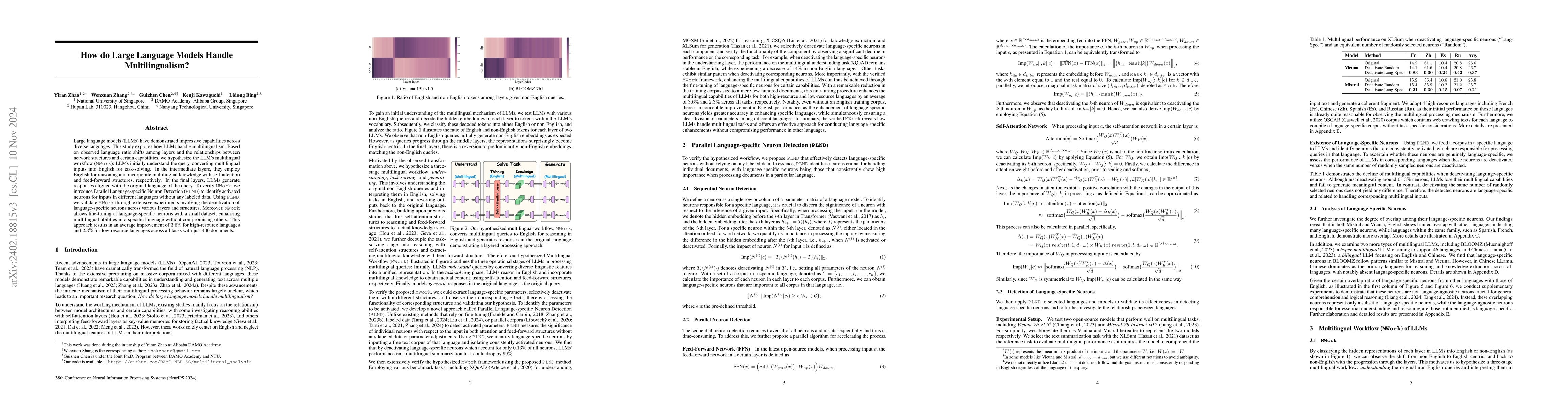 Thumbnail for How do Large Language Models Handle Multilingualism?