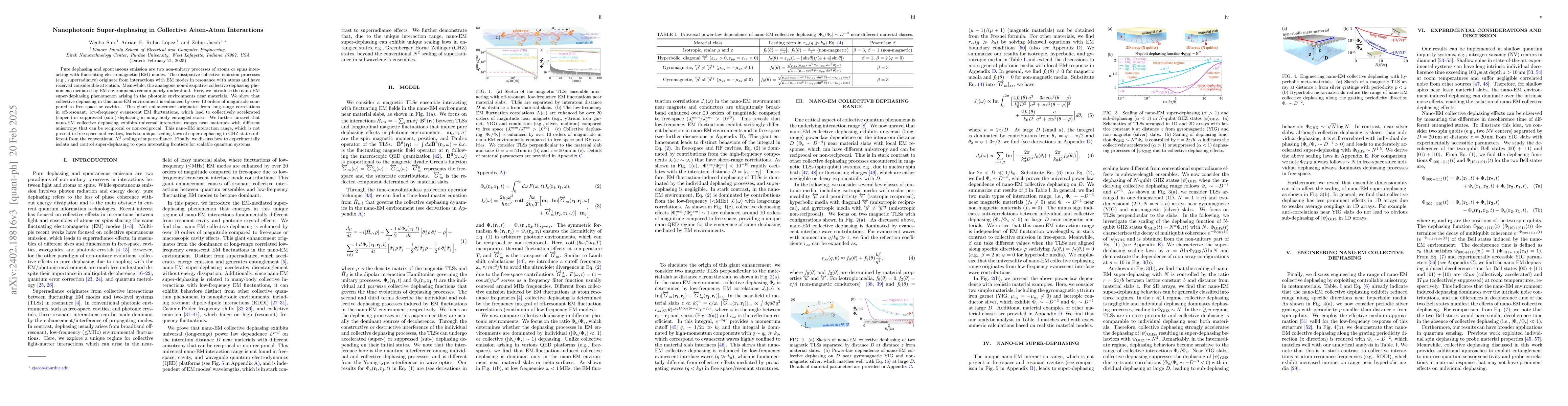 Thumbnail for Nano-Electromagnetic Super-dephasing in Collective Atom-Atom
  Interactions