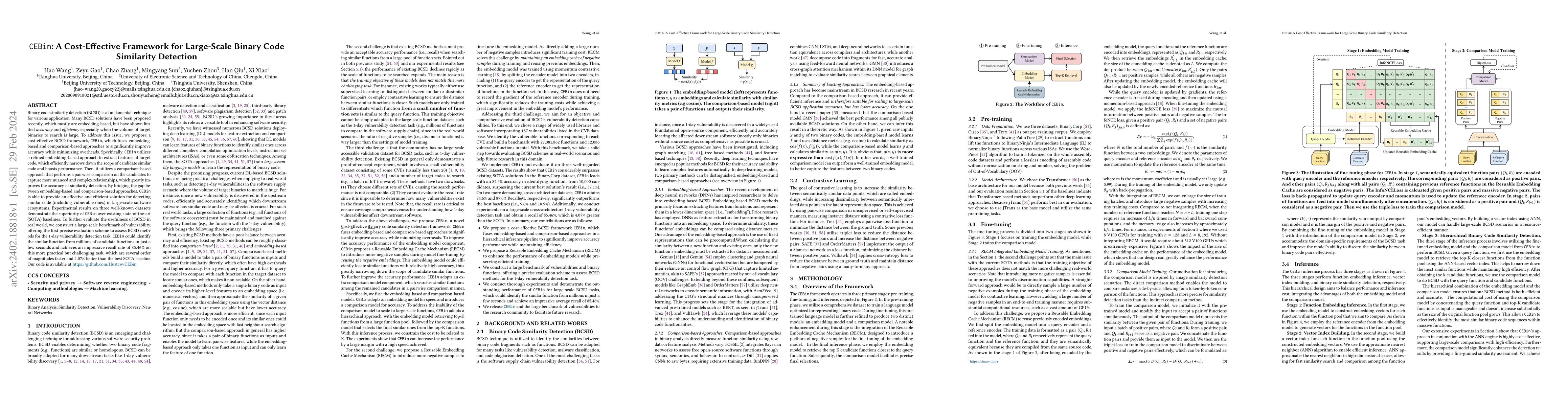Thumbnail for CEBin: A Cost-Effective Framework for Large-Scale Binary Code Similarity
  Detection