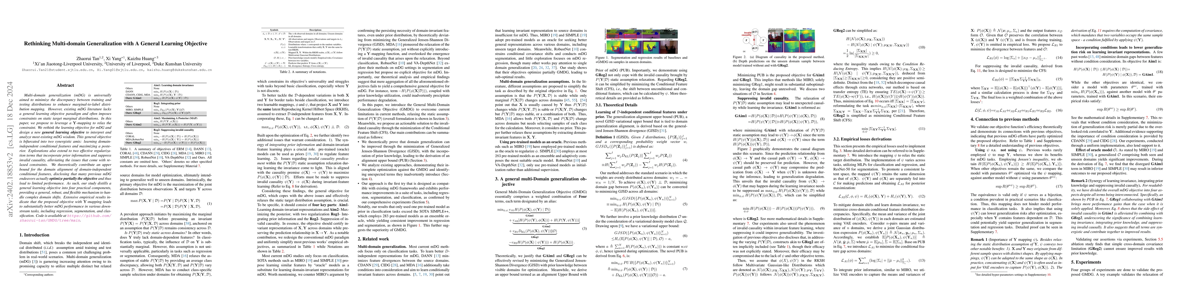 Thumbnail for Rethinking Multi-domain Generalization with A General Learning Objective