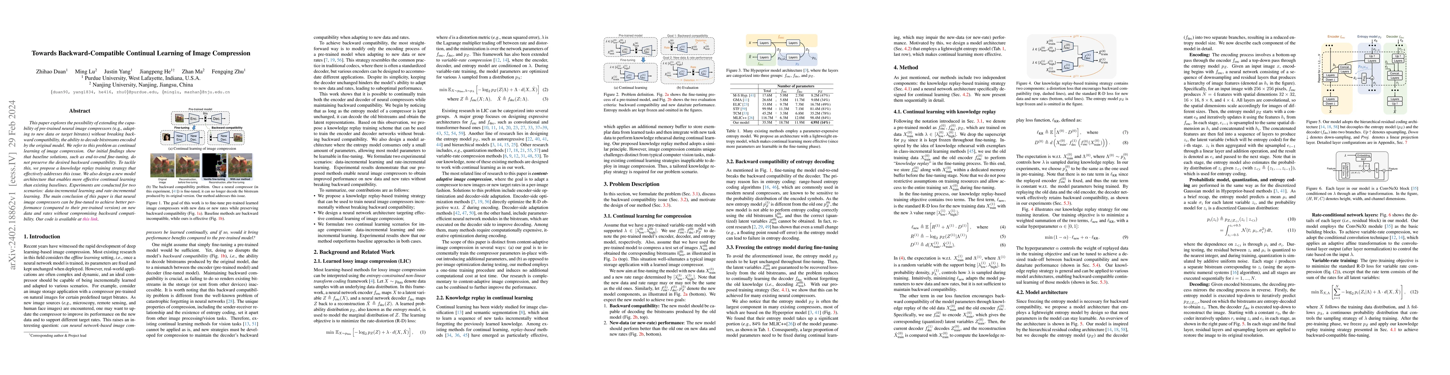 Thumbnail for Towards Backward-Compatible Continual Learning of Image Compression