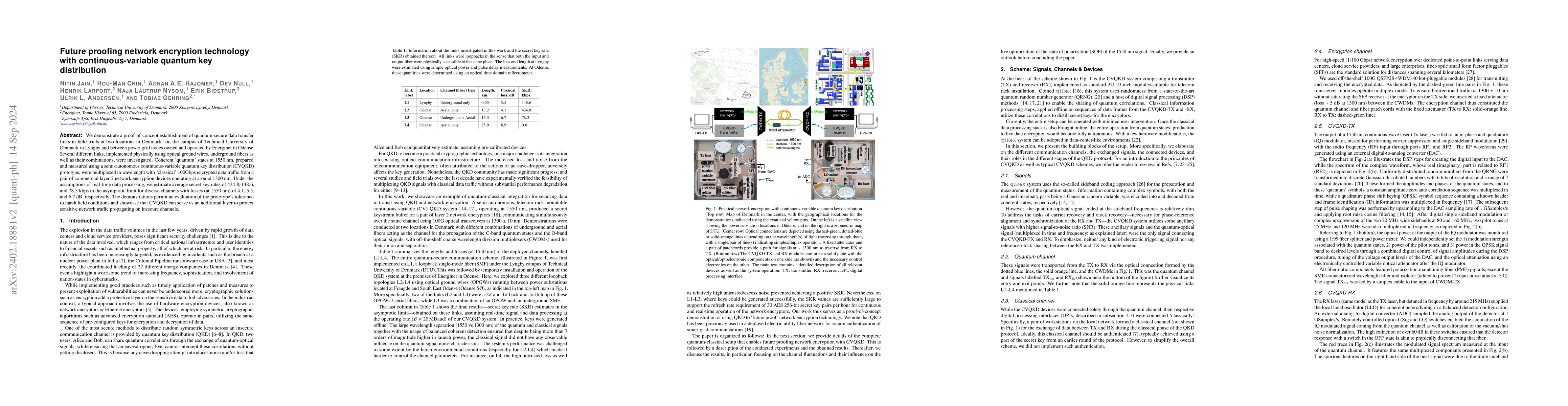 Thumbnail for Future proofing network encryption technology (and securing critical
  infrastructure data) with continuous-variable quantum key distribution