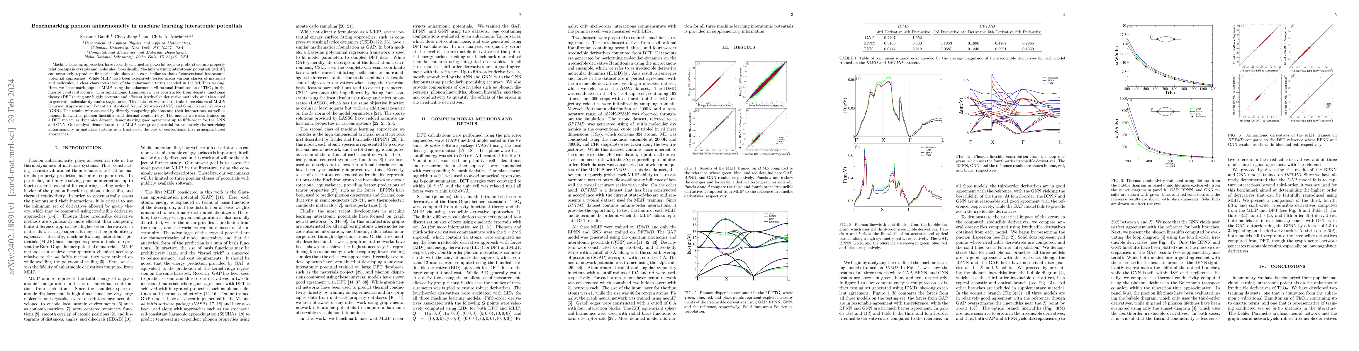 Thumbnail for Benchmarking phonon anharmonicity in machine learning interatomic
  potentials