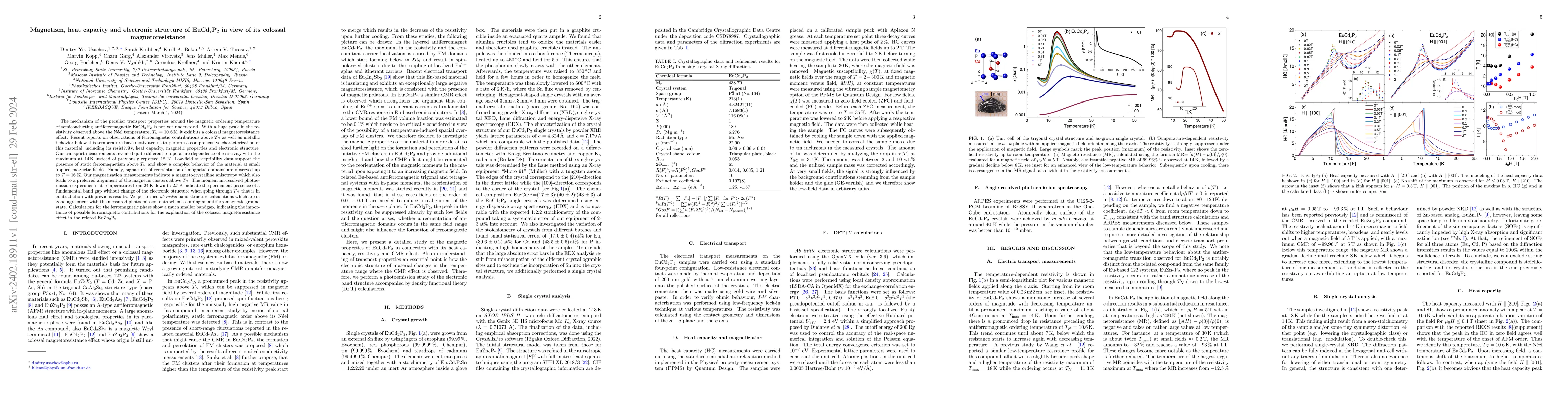 Thumbnail for Magnetism, heat capacity and electronic structure of EuCd$_2$P$_2$ in
  view of its colossal magnetoresistance
