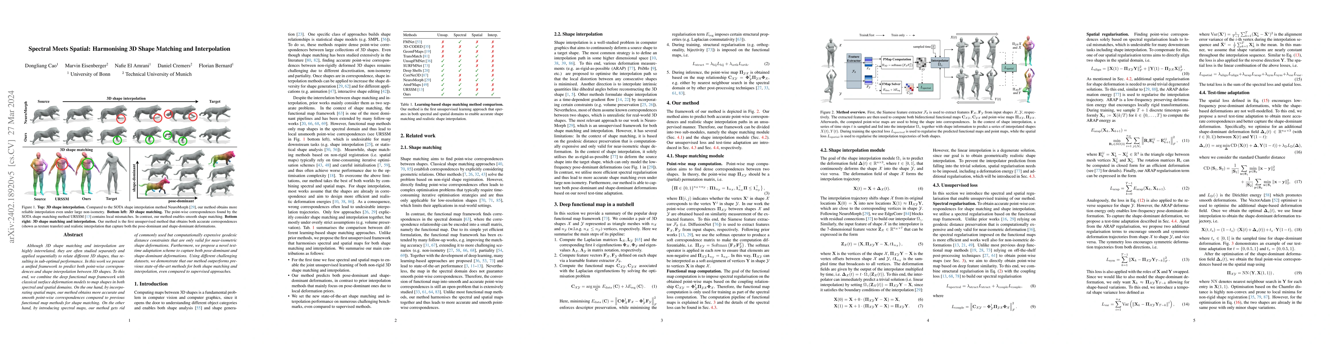 Thumbnail for Spectral Meets Spatial: Harmonising 3D Shape Matching and Interpolation
