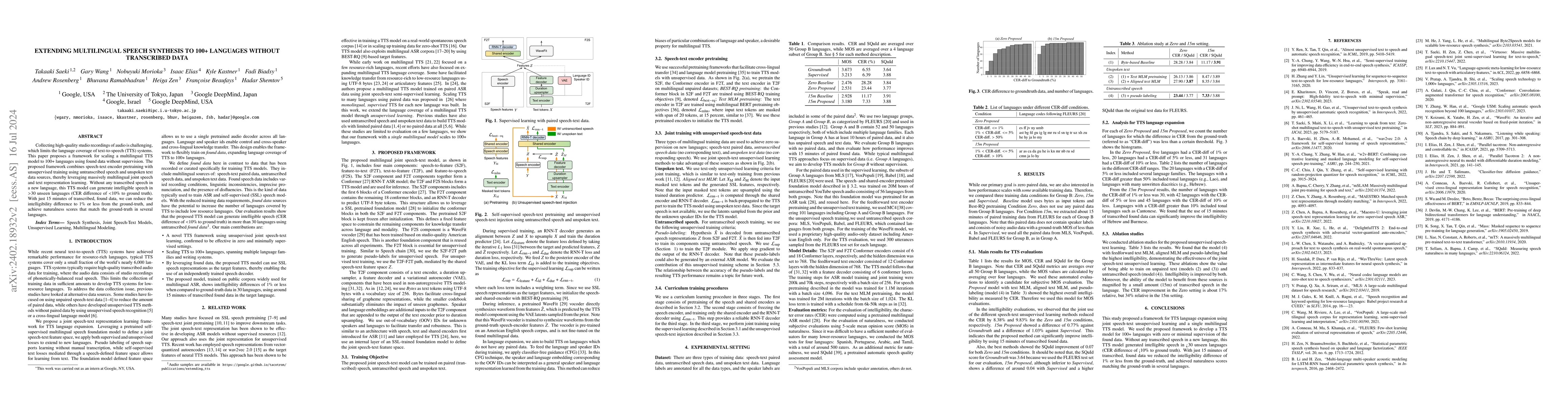 Thumbnail for Extending Multilingual Speech Synthesis to 100+ Languages without
  Transcribed Data