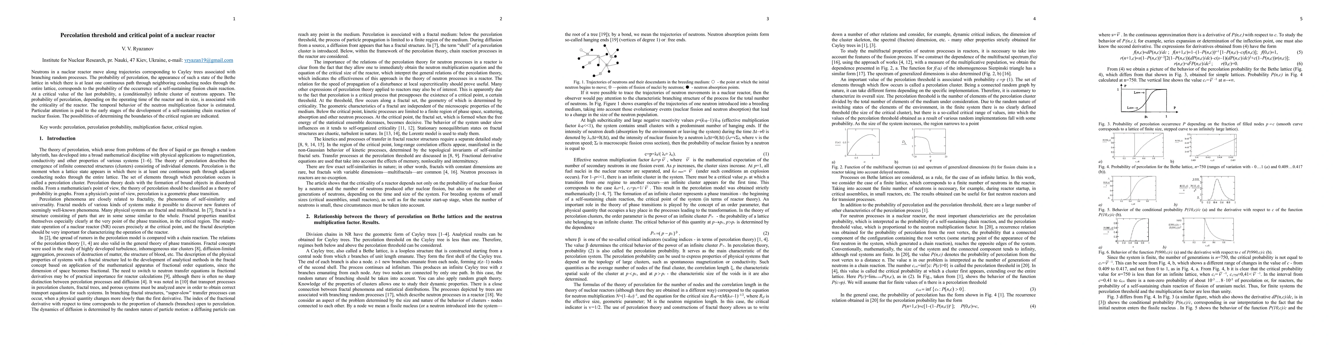 Thumbnail for Percolation threshold and critical point of a nuclear reactor