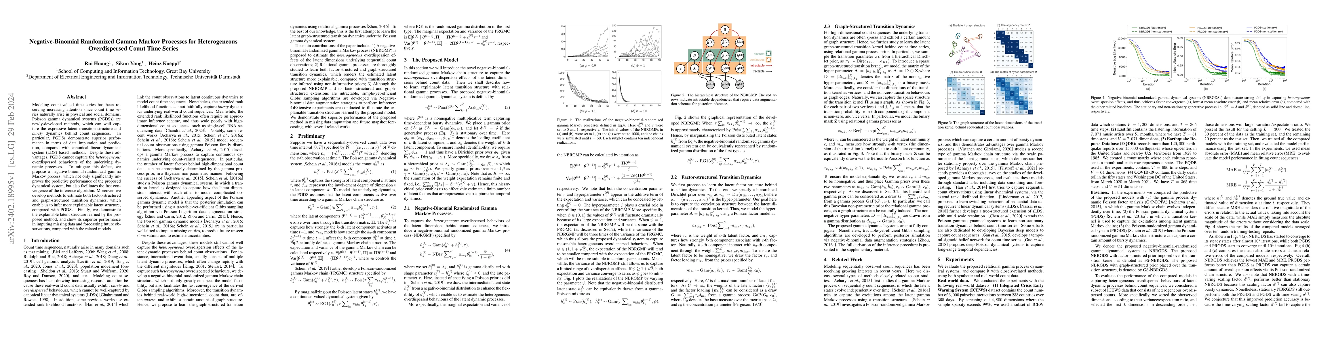 Thumbnail for Negative-Binomial Randomized Gamma Markov Processes for Heterogeneous
  Overdispersed Count Time Series