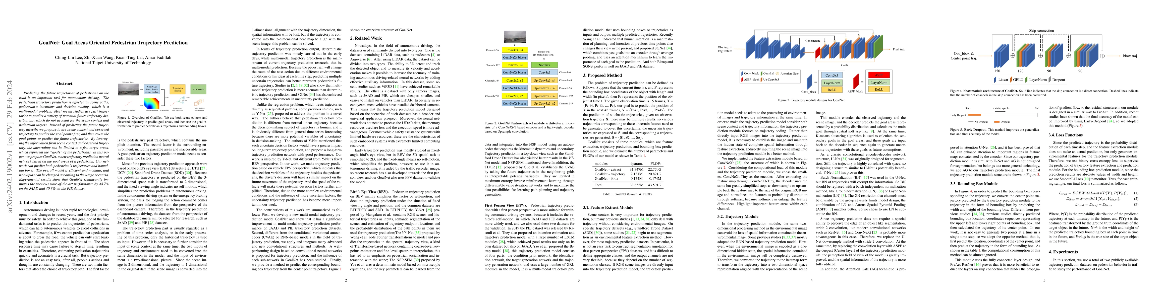 Thumbnail for GoalNet: Goal Areas Oriented Pedestrian Trajectory Prediction