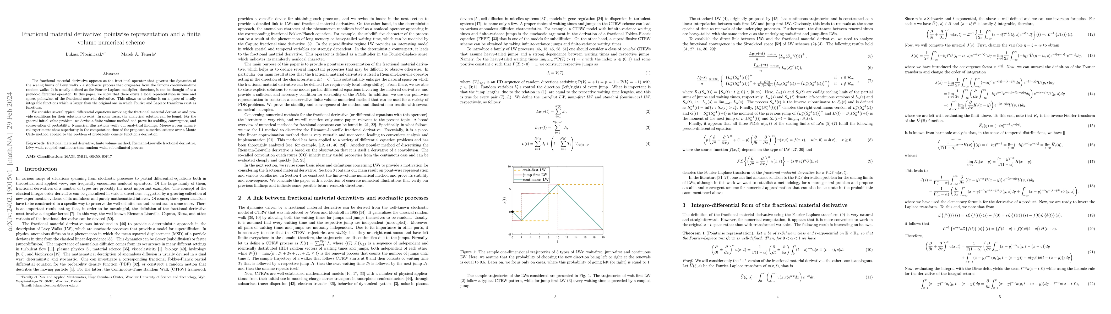 Thumbnail for Fractional material derivative: pointwise representation and a finite
  volume numerical scheme