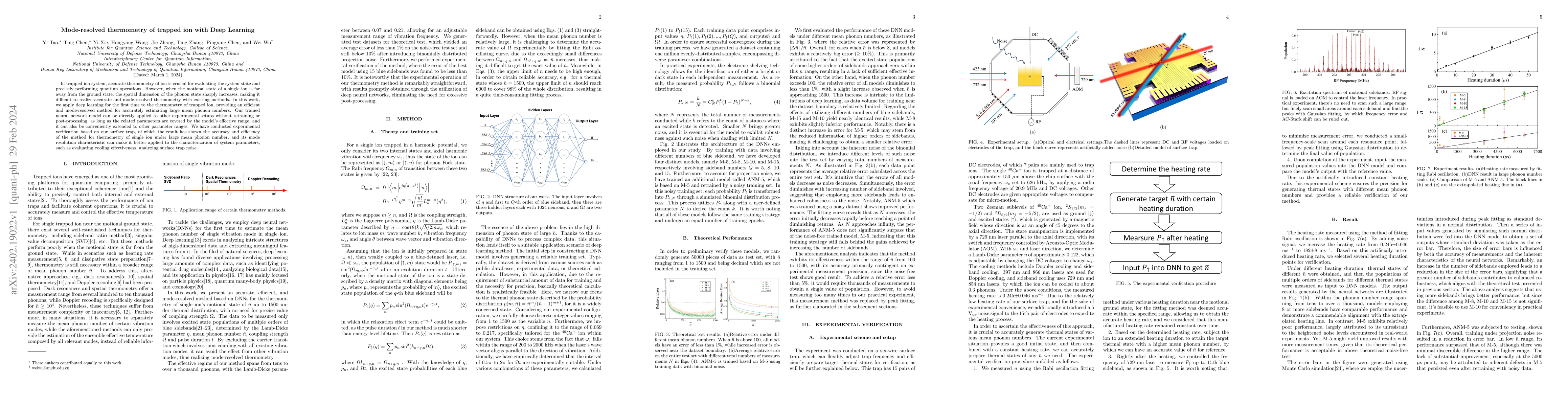 Thumbnail for Mode-resolved thermometry of trapped ion with Deep Learning