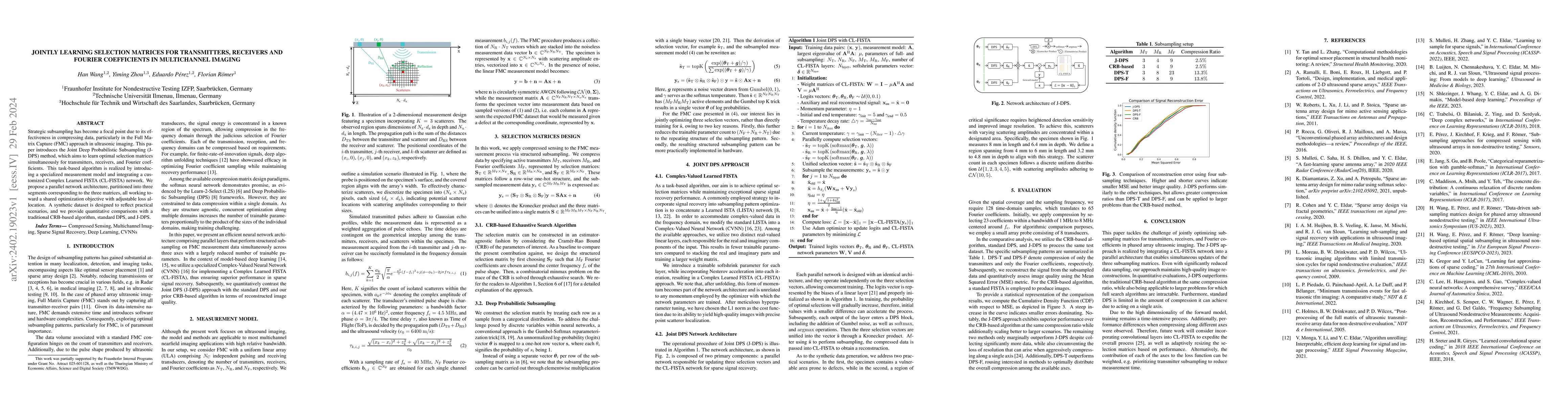 Thumbnail for Jointly Learning Selection Matrices For Transmitters, Receivers And
  Fourier Coefficients In Multichannel Imaging