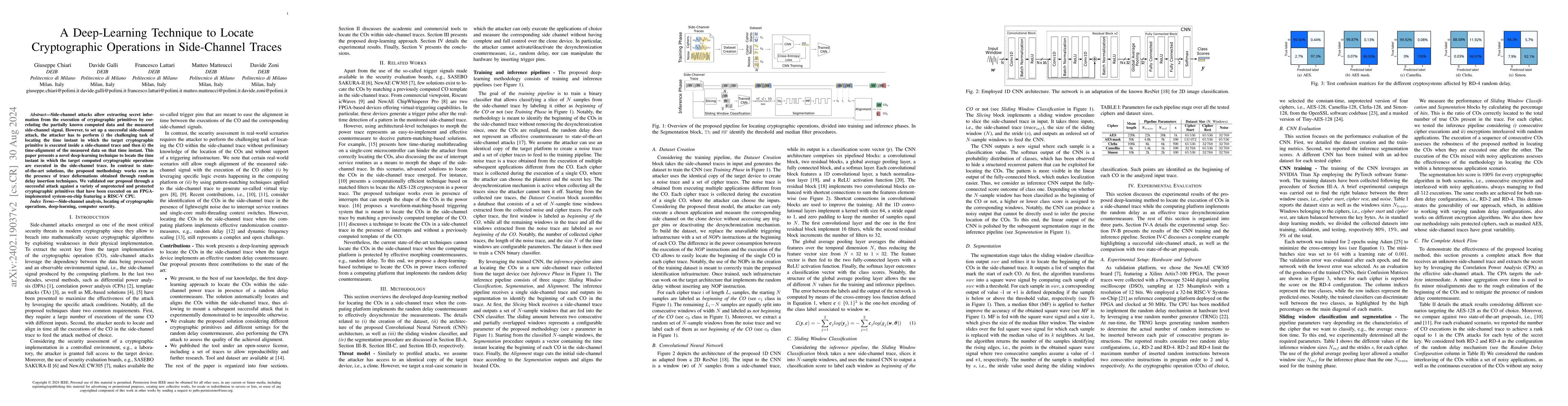 Thumbnail for A Deep-Learning Technique to Locate Cryptographic Operations in
  Side-Channel Traces