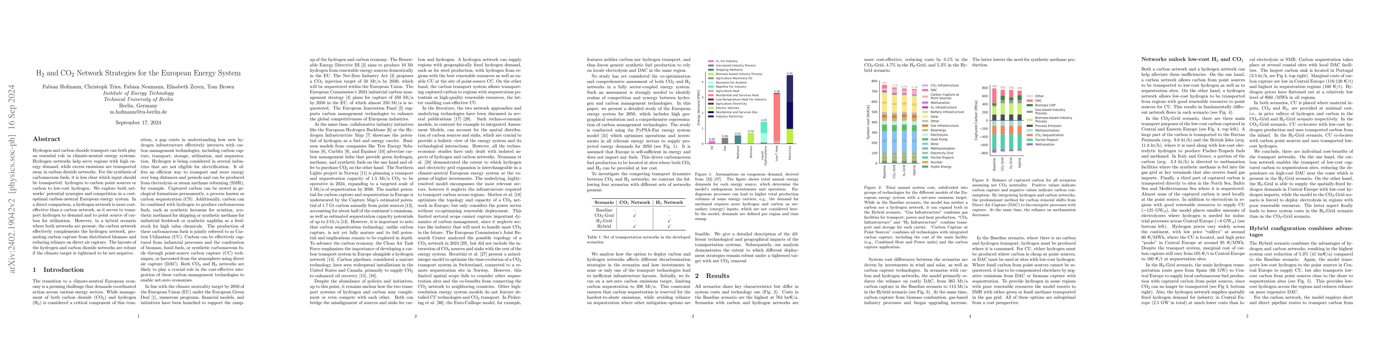 Thumbnail for H$_2$ and CO$_2$ Network Strategies for the European Energy System