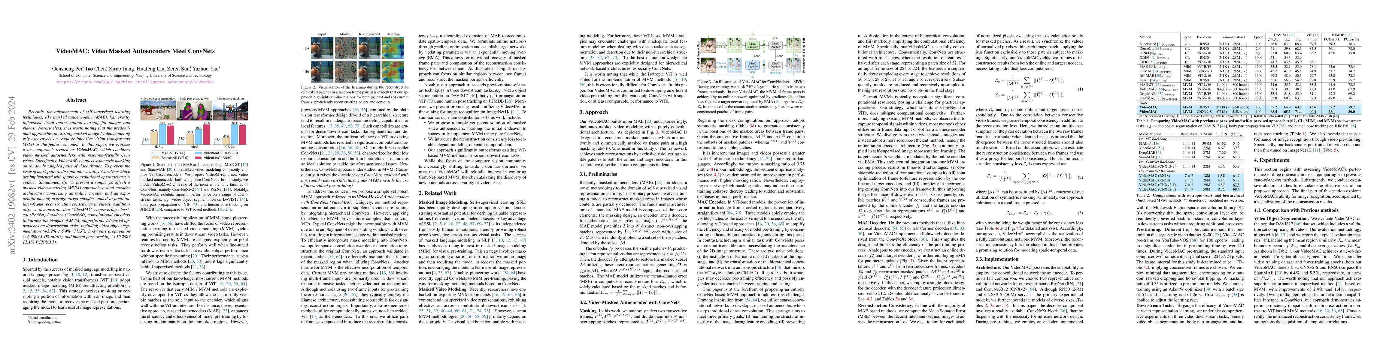 Thumbnail for VideoMAC: Video Masked Autoencoders Meet ConvNets