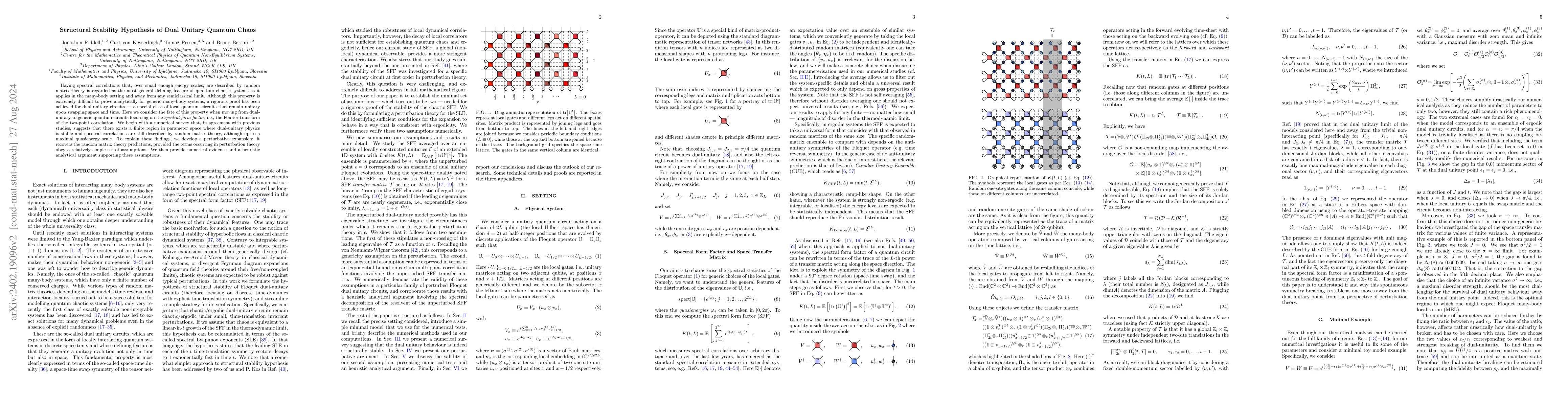 Thumbnail for Structural Stability Hypothesis of Dual Unitary Quantum Chaos