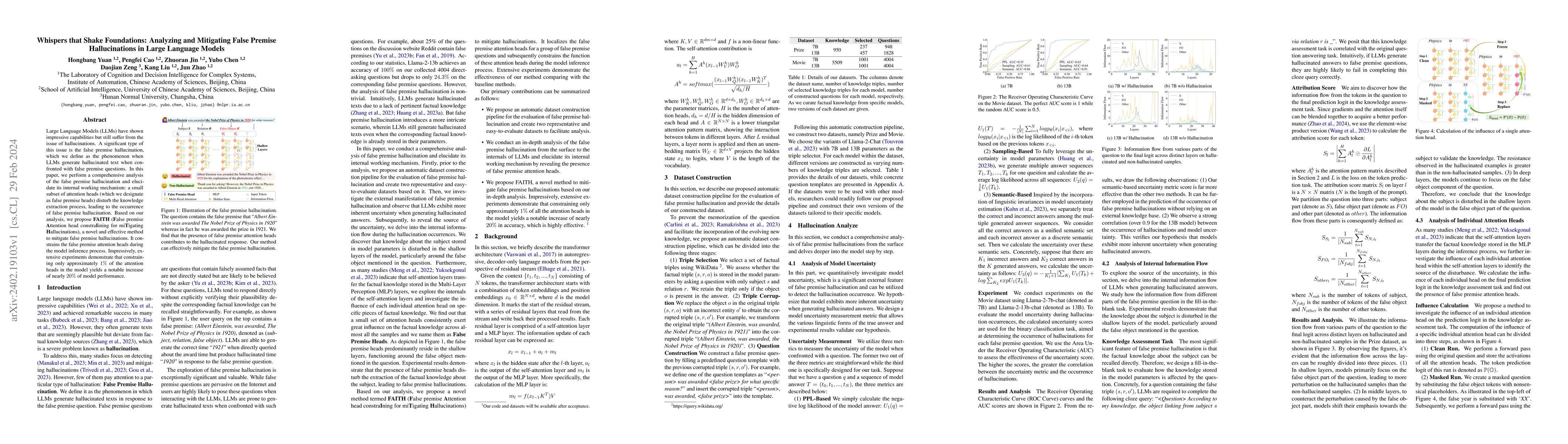 Thumbnail for Whispers that Shake Foundations: Analyzing and Mitigating False Premise
  Hallucinations in Large Language Models