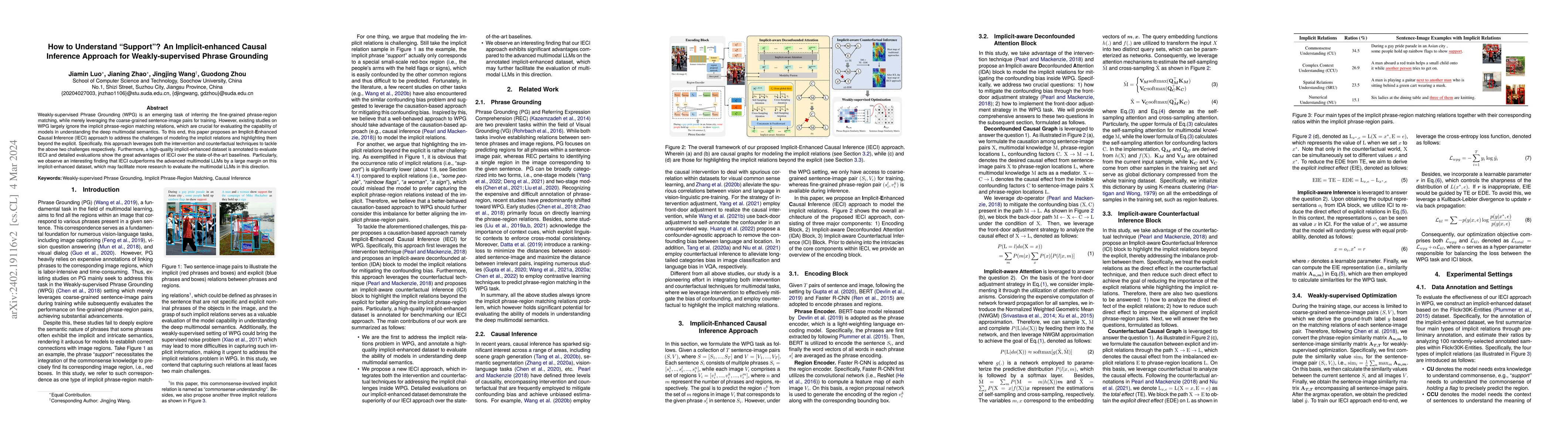 Thumbnail for How to Understand "Support"? An Implicit-enhanced Causal Inference
  Approach for Weakly-supervised Phrase Grounding