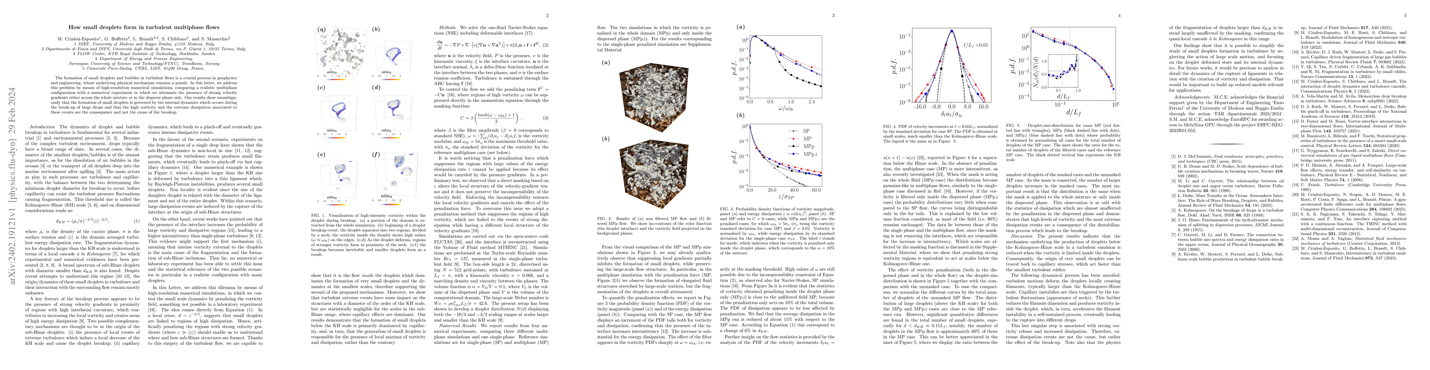 Thumbnail for How small droplets form in turbulent multiphase flows
