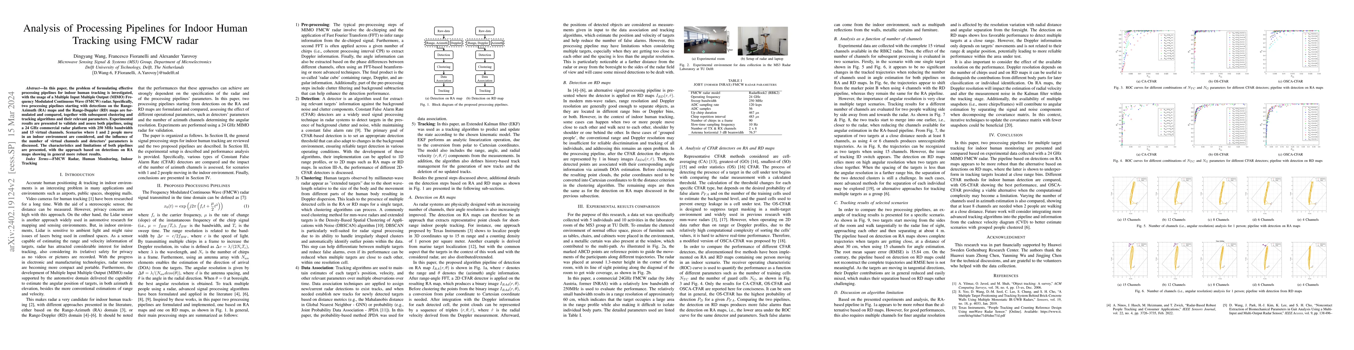 Thumbnail for Analysis of Processing Pipelines for Indoor Human Tracking using FMCW
  radar