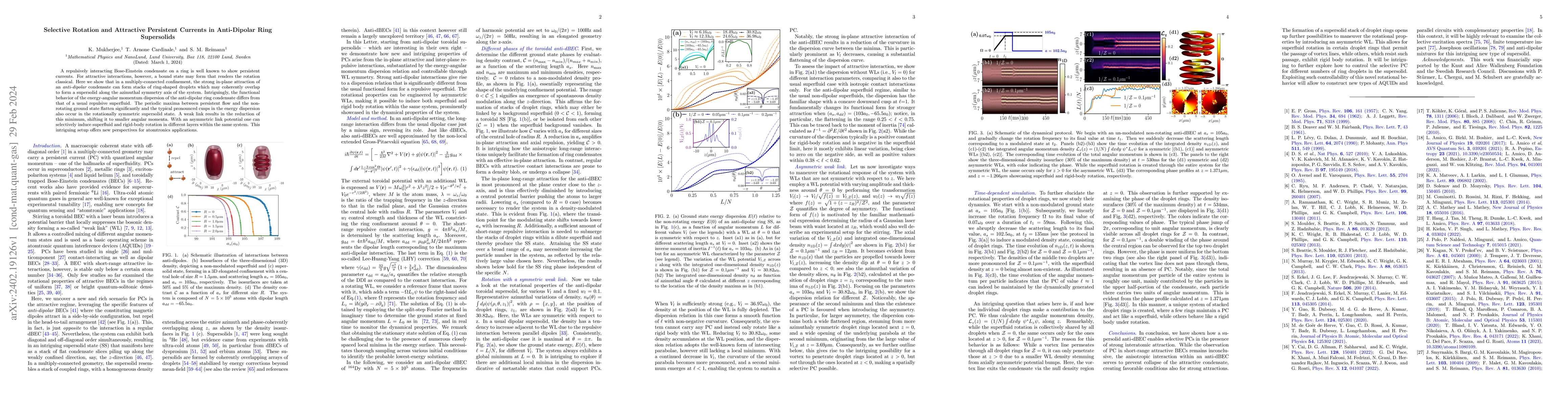 Thumbnail for Selective Rotation and Attractive Persistent Currents in Anti-Dipolar
  Ring Supersolids