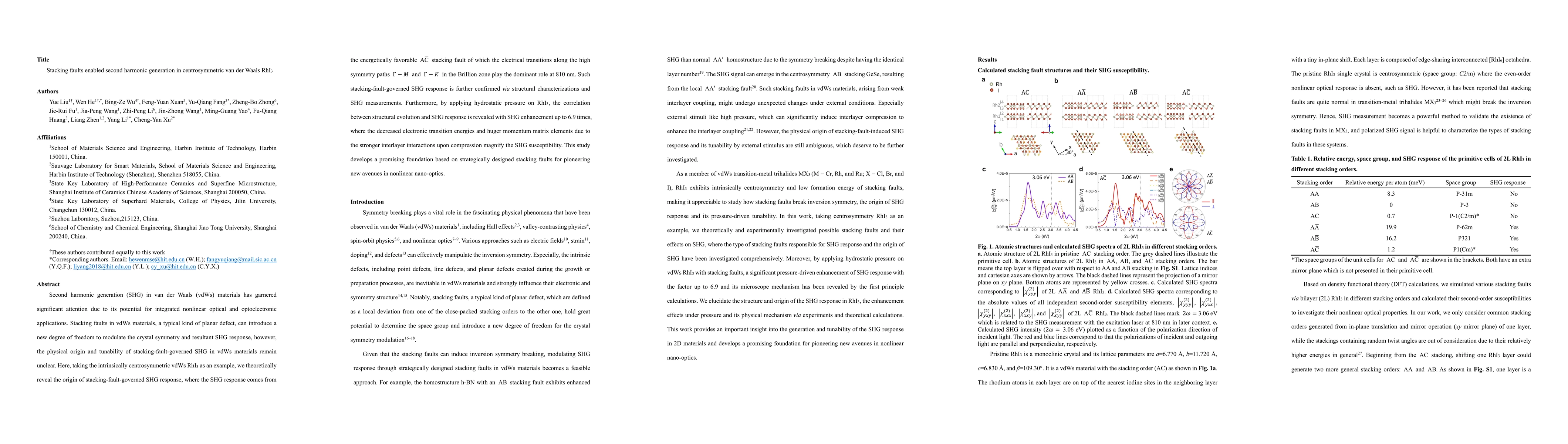 Thumbnail for Stacking faults enabled second harmonic generation in centrosymmetric
  van der Waals RhI3