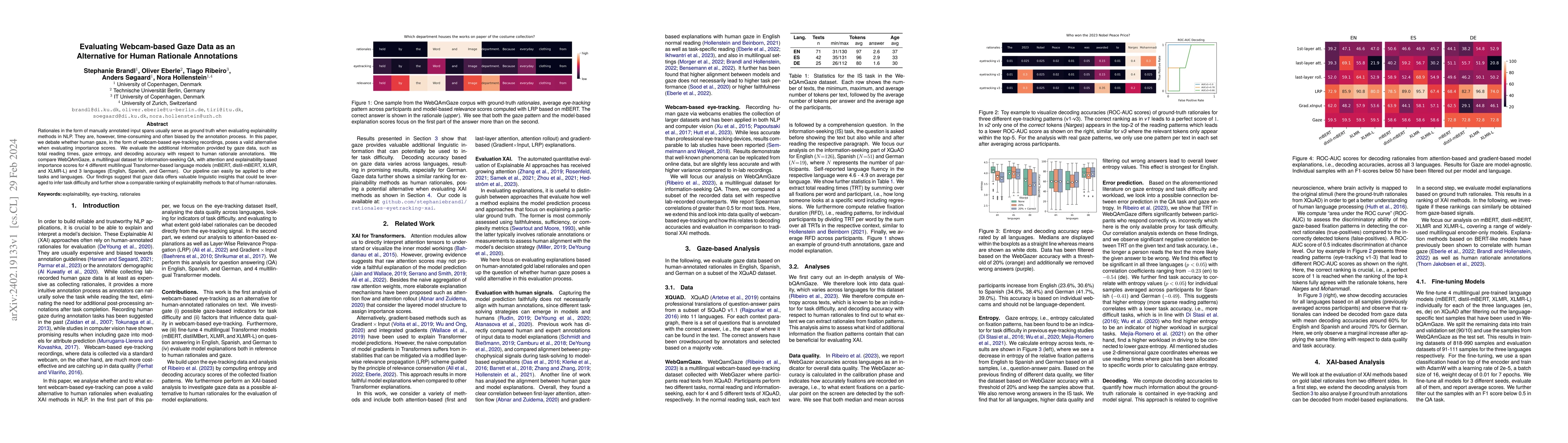 Thumbnail for Evaluating Webcam-based Gaze Data as an Alternative for Human Rationale
  Annotations