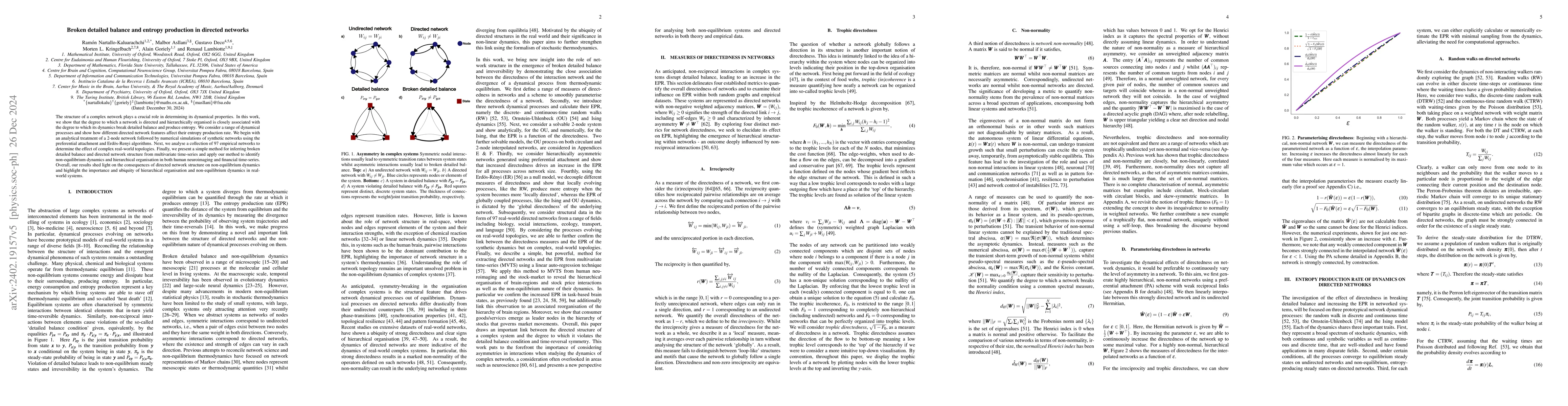 Thumbnail for Broken detailed balance and entropy production in directed networks