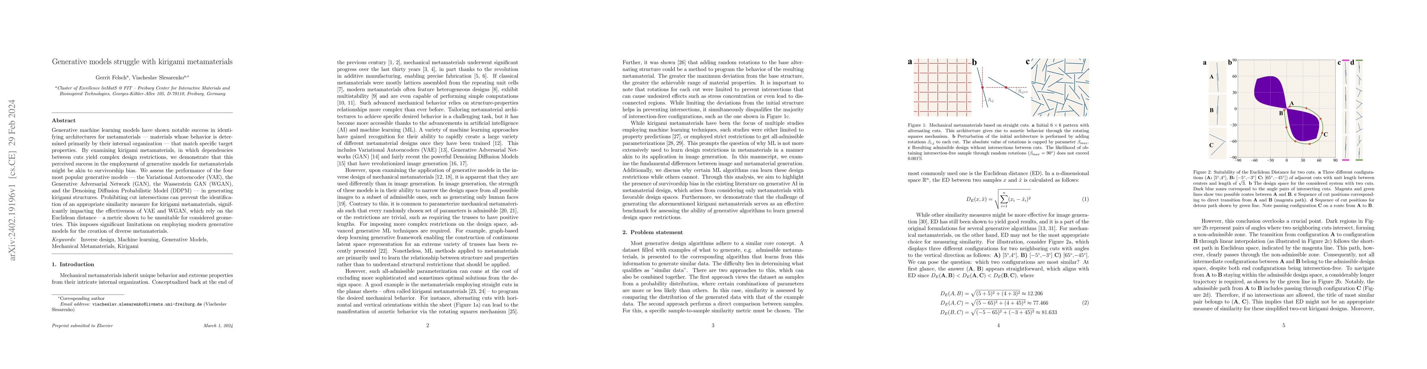Thumbnail for Generative models struggle with kirigami metamaterials