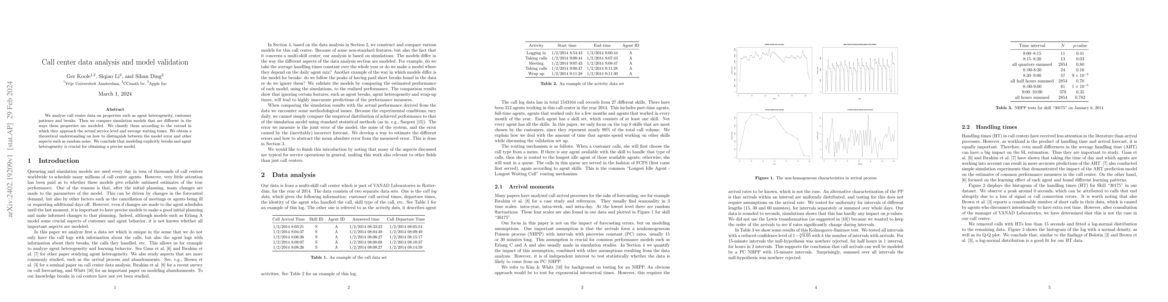 Thumbnail for Call center data analysis and model validation