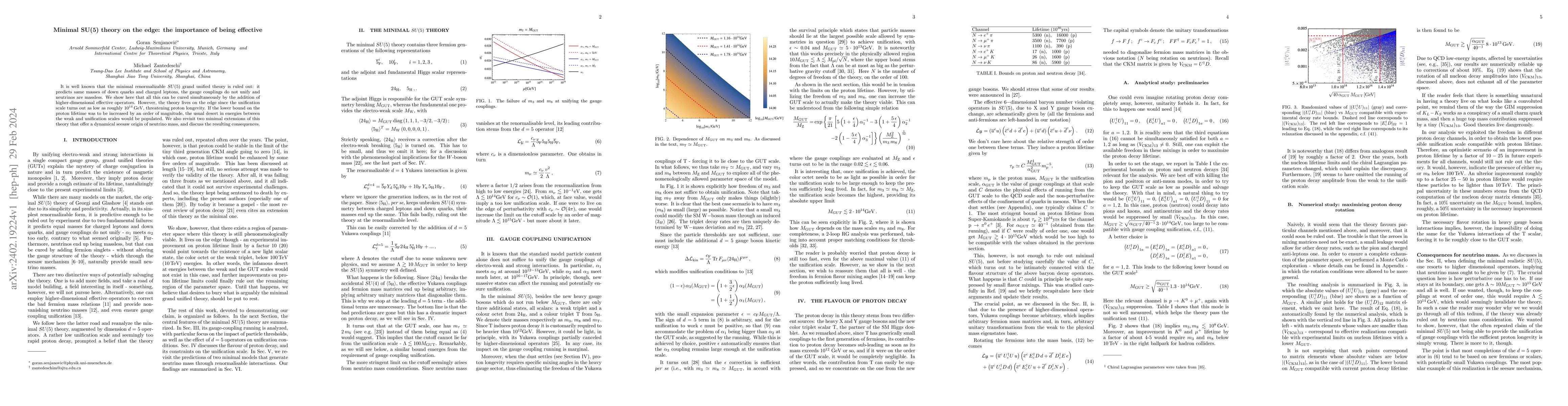 Thumbnail for Minimal SU(5) theory on the edge: the importance of being effective