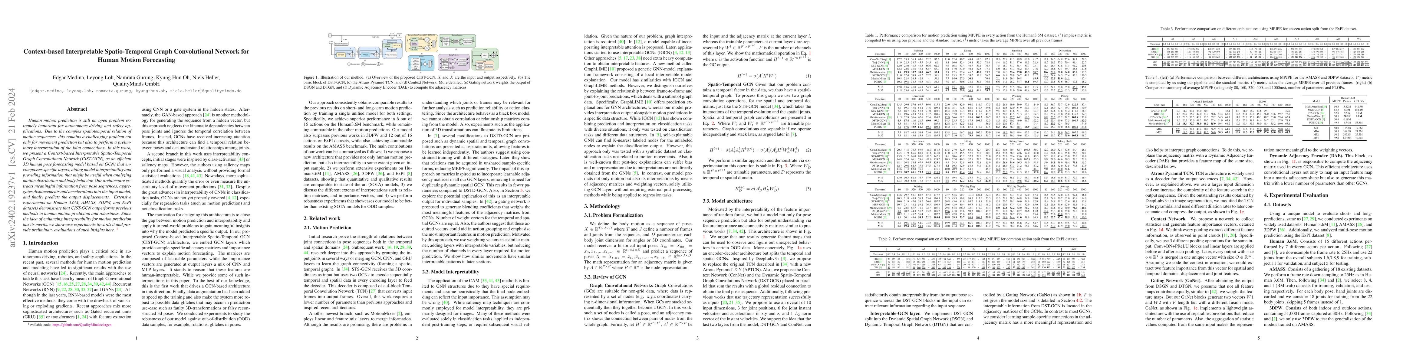 Thumbnail for Context-based Interpretable Spatio-Temporal Graph Convolutional Network
  for Human Motion Forecasting