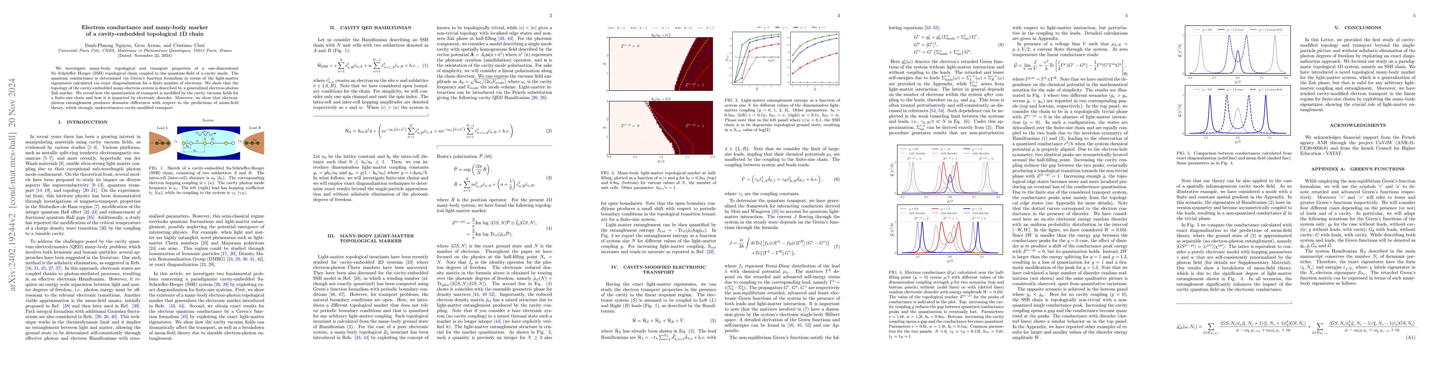 Thumbnail for Electron conductance of a cavity-embedded topological 1D chain