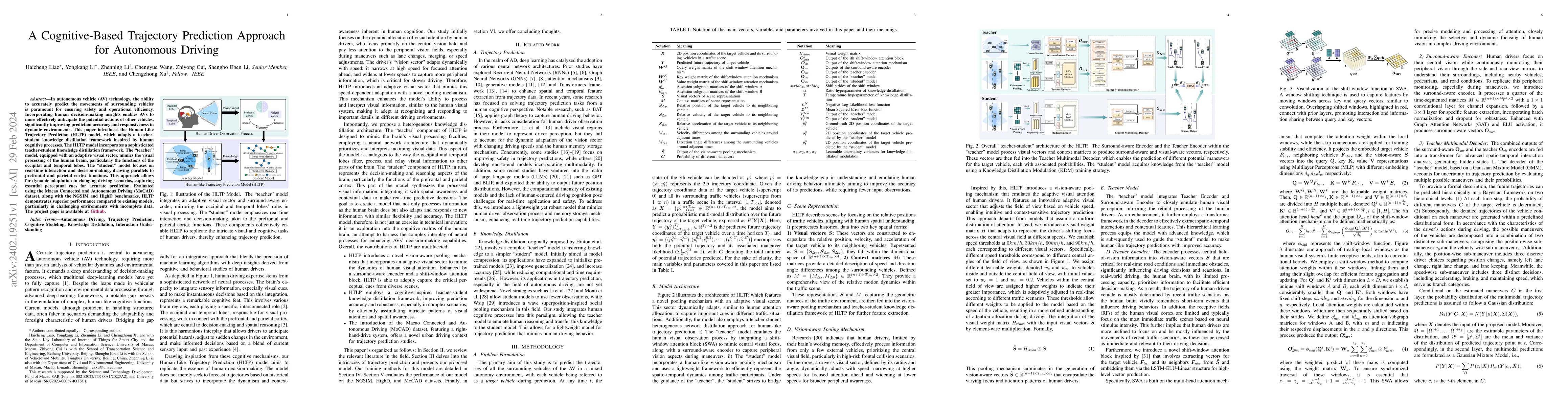 Thumbnail for A Cognitive-Based Trajectory Prediction Approach for Autonomous Driving